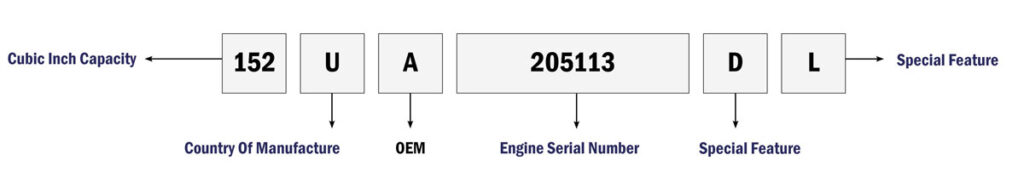 Perkins engine identification pre 1978