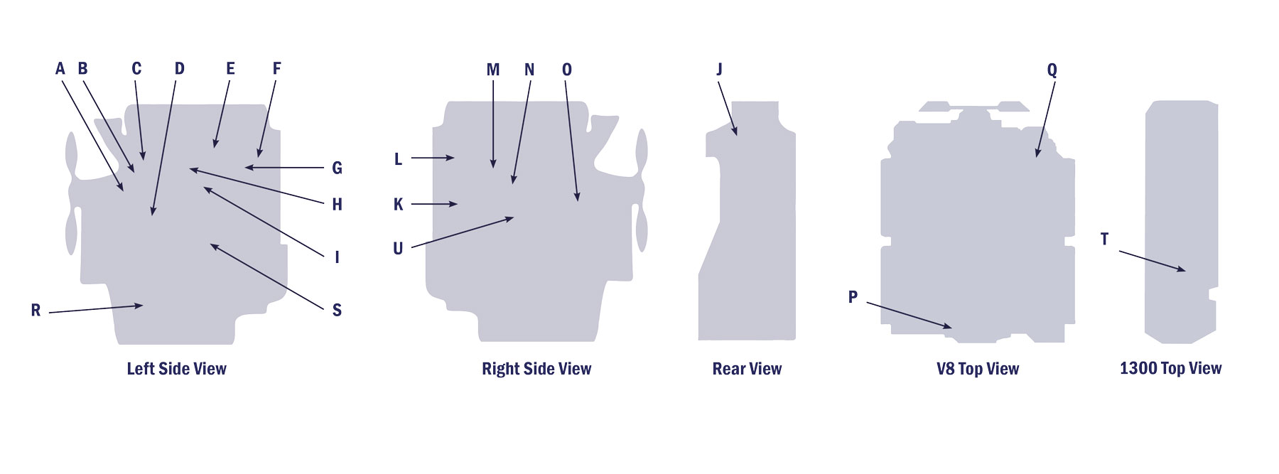 Where to find your Perkins Engine number