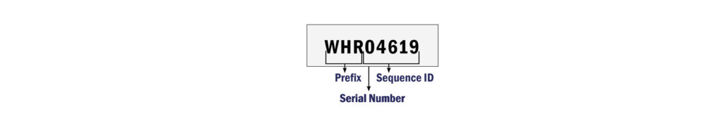 Caterpillar Engine Serial Number