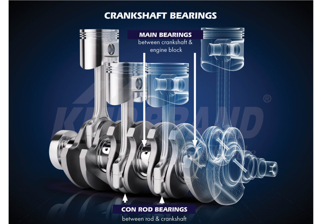 Engine bearings