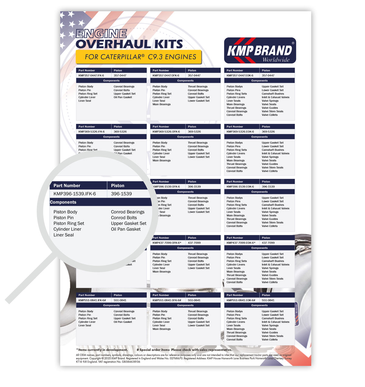 New KMP Overhaul Kits for Caterpillar® C9.3 Engines