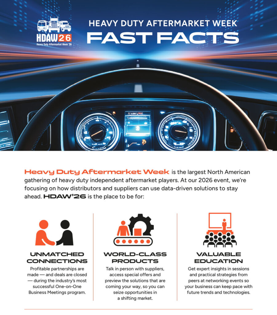 Heavy Duty Aftermarket Week 2026