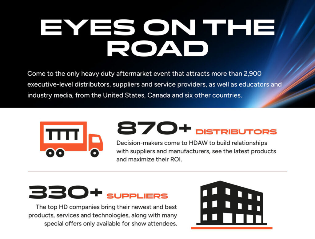 Heavy Duty Aftermarket Week