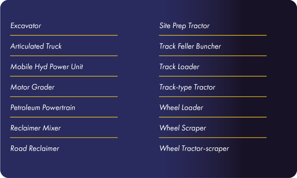 Cat C9.3 applications